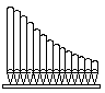 Left to Right Wing Configuration