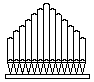 Central Peak Configuration